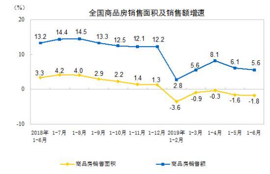 中国剩下多少人口_全中国人口有多少人(3)