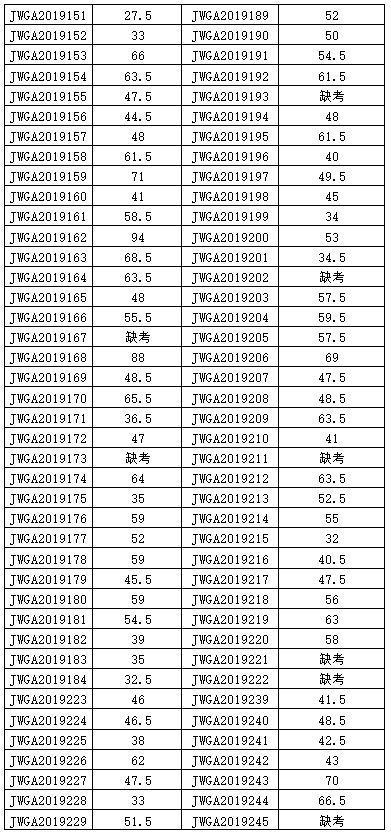 泸西招聘信息_疫情过后招人难 泸西县2020年现场招聘会开始报名啦(2)