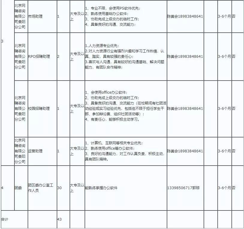 人口与劳动资源试卷_人口与资源手抄报