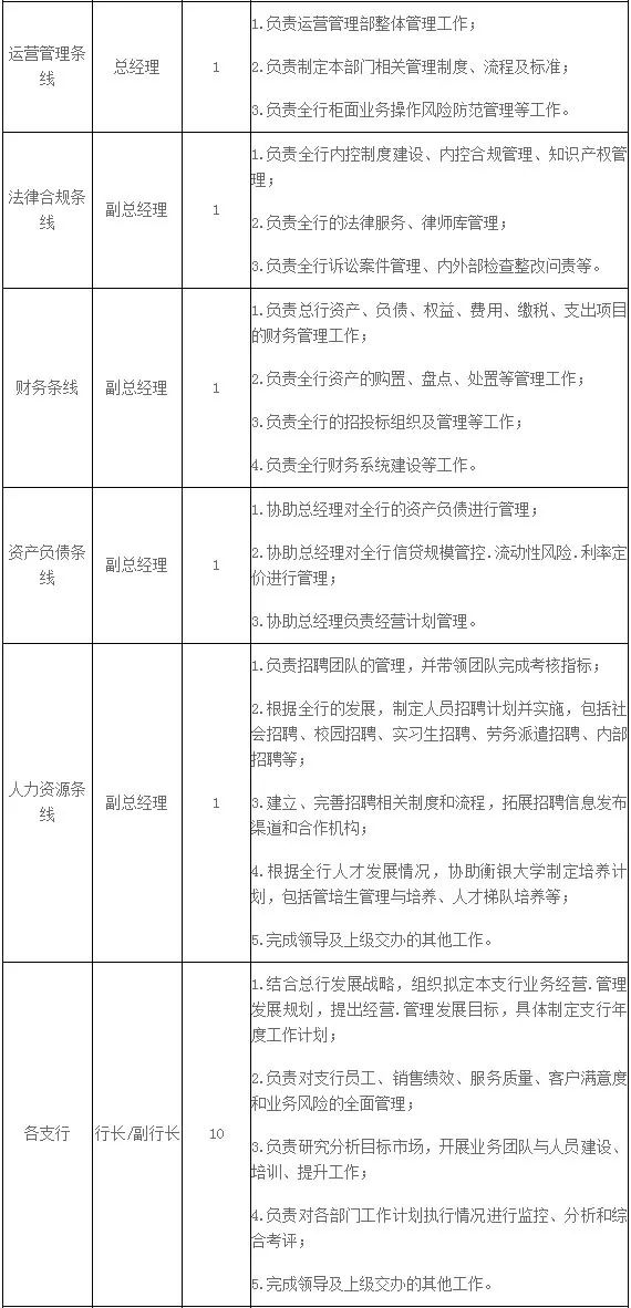 衡水2019年人口总数_英语衡水体字帖图片