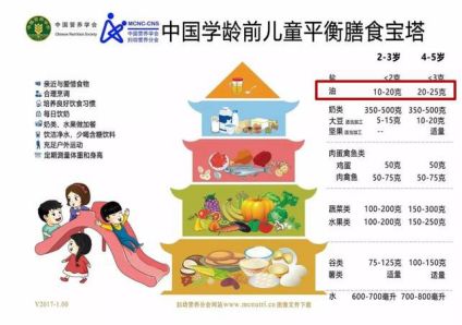                     想让宝宝比别的孩子聪明，妈妈们不能疏忽这一步！