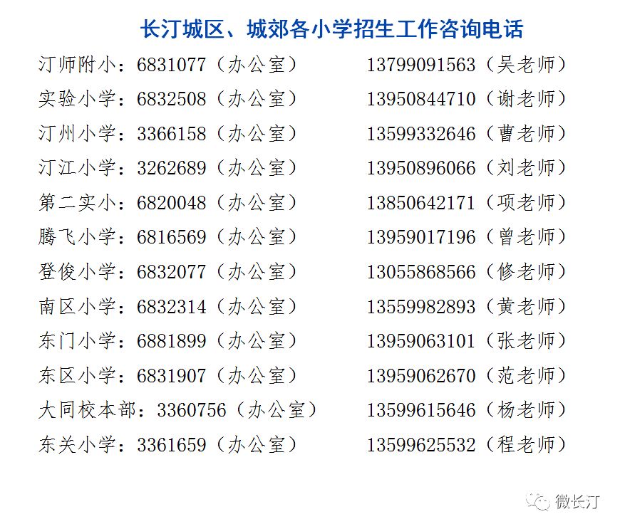 市区到县城上班属于通勤人口_不想上班图片(3)