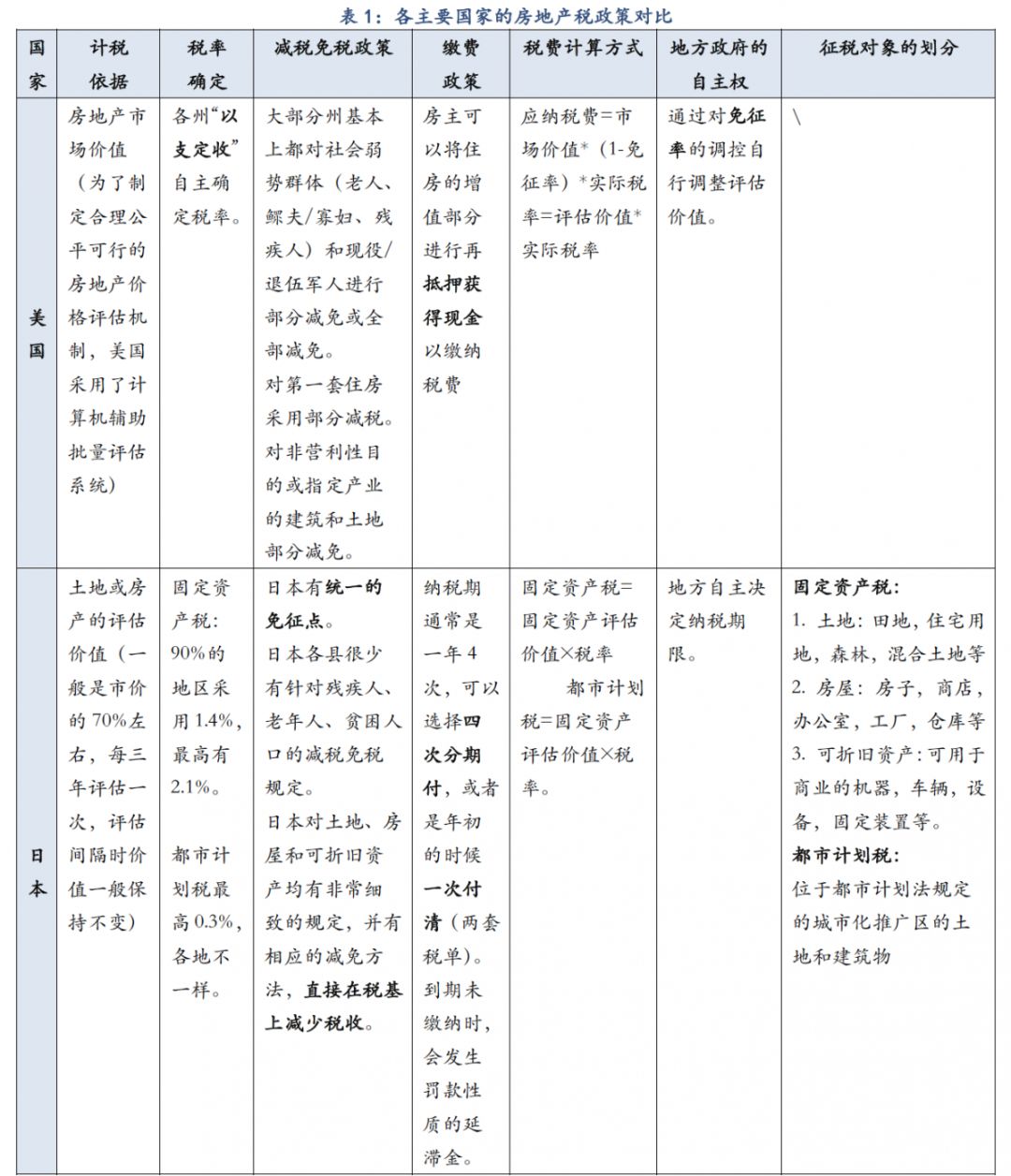 法联邦GDP_联邦快递图片(2)