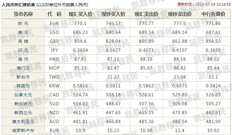 人口质量_人口质量才是城市中长期房价的关键(3)