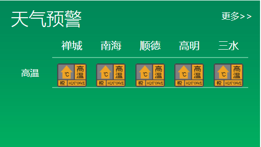 佛山天气60天 0048b80947144e418d8da766de250125.png