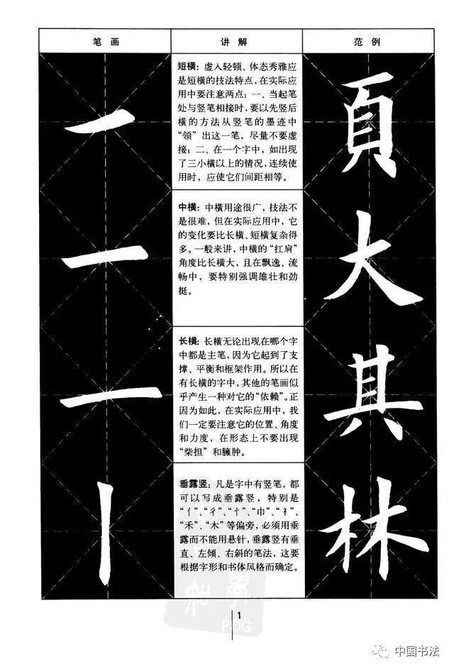 楷书基本笔画的写法和例字,学习楷书的朋友快收藏