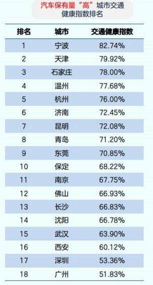 延时排名_延时摄影(3)