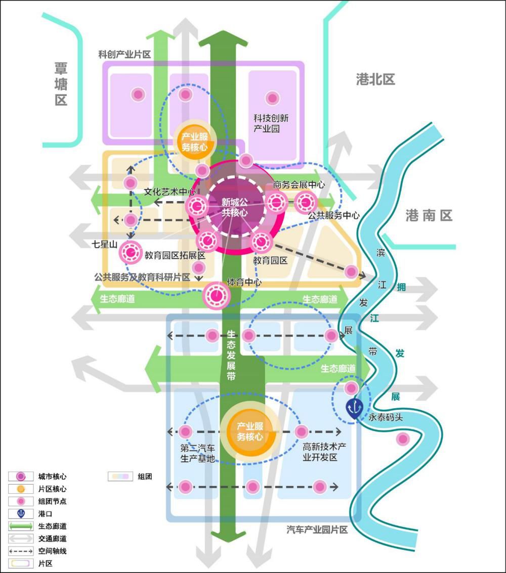 贵港这个新城的详细规划来了,即将迎来巨变