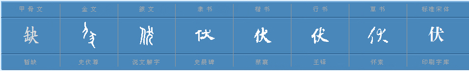 知识科普|文化随笔之“漫话三伏”