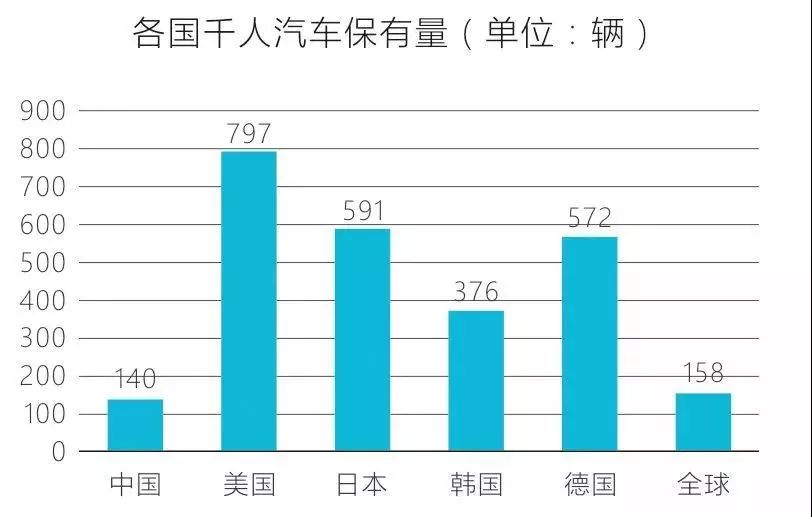 说汉语人口占世界多少_汉语拼音字母表(3)