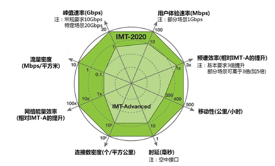 2019年中美俄经济总量对比_中美俄征兵广告对比(2)