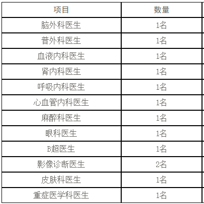 赣州电费与人口_赣州地图带人口数据