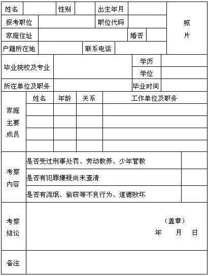 揭秘公务员政审,带你了解政审被拒到底