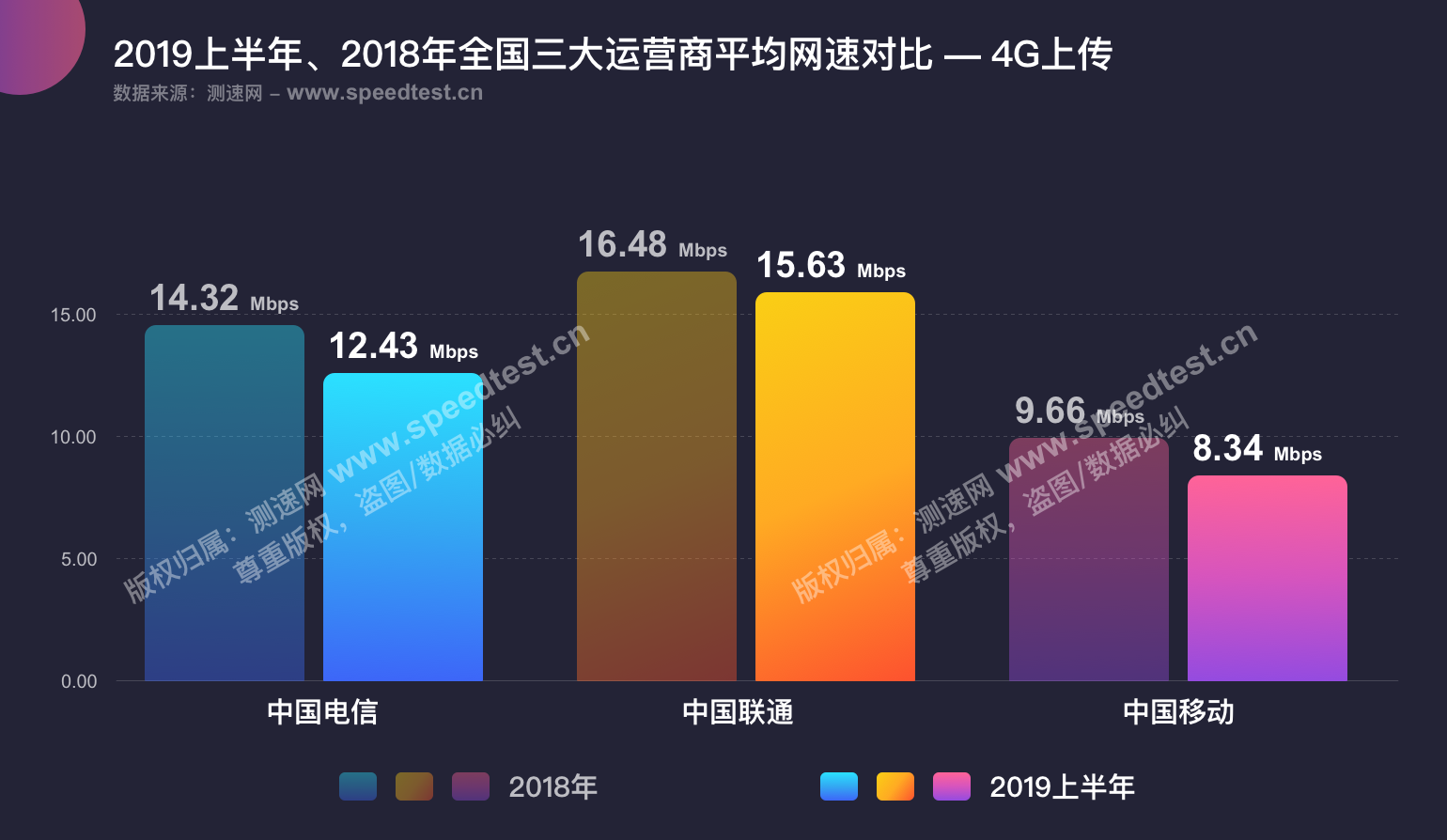 我国gdp较去年下载下降多少_我国gdp变化趋势(2)