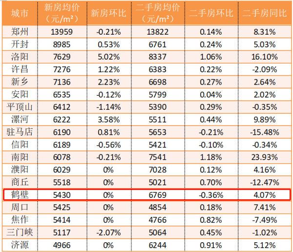 全国区县人口排名第几位_南通排名全国第几位(2)