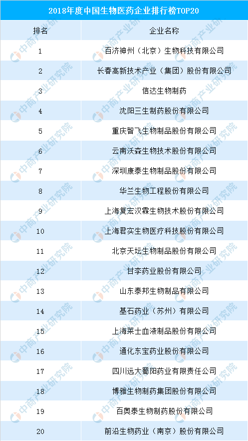 信达排名_信达公园里户型图(2)