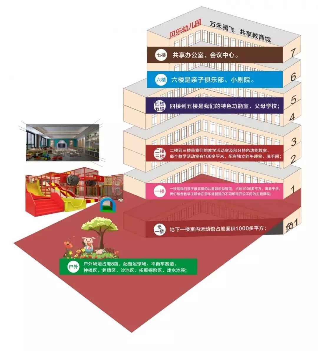 非洲鼓音乐启蒙如何在趣味中更专业?