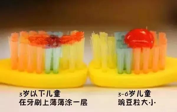                     不要让这6大认识误区，毁掉宝宝的一口好牙