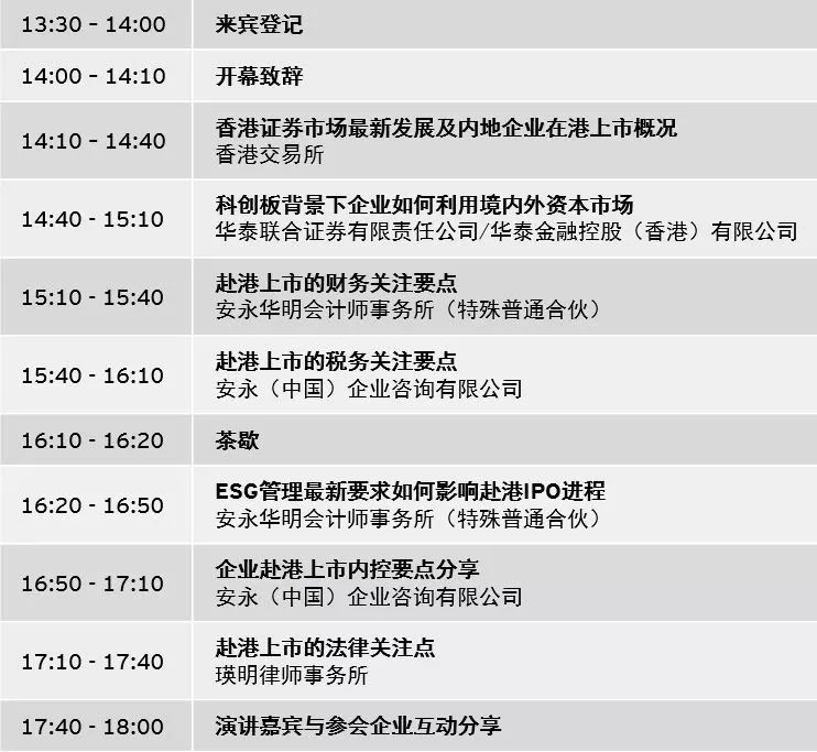 2019年中山区gdp大连_1996年大连中山区地图(2)