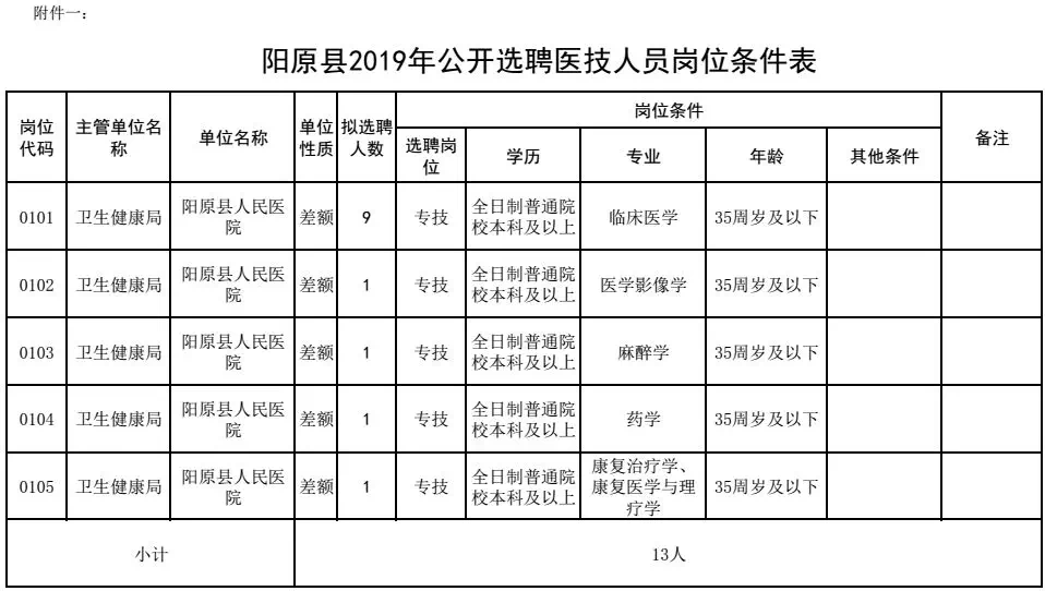 兴隆县每年出生多少人口_兴隆县人口(3)