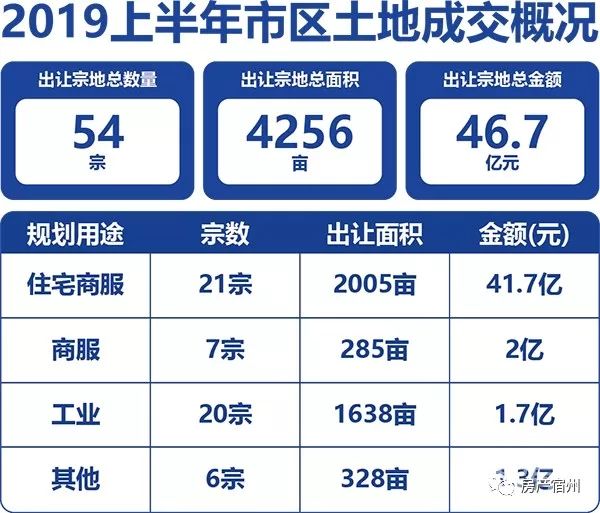 宿州市2020年上半年_2020年宿州市埇桥区事业单位公开招聘第二次递补资格复审通知(2)