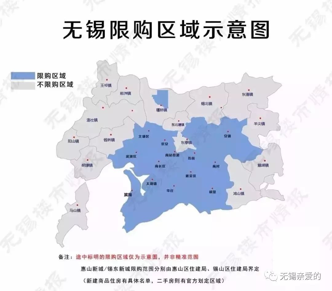 一份超适用的无锡最新购房攻略 2019年无锡限购政策 无锡非限购地区