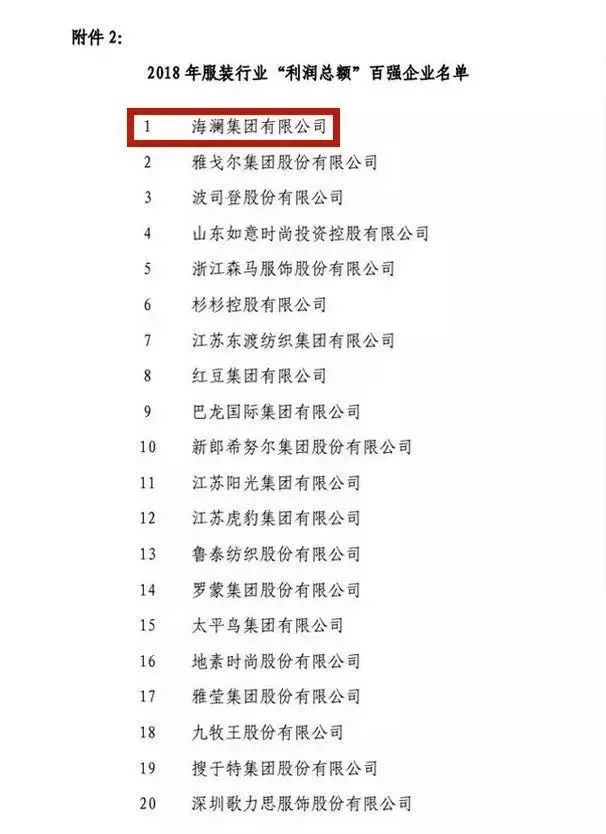 骄傲！江阴这家企业再登全国大榜，排名蝉联第一！