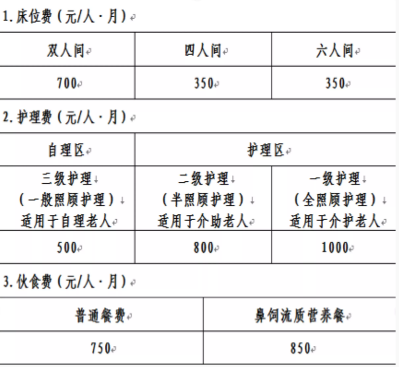 家庭人口和赡养人口_赡养老人和孩子的图片(3)