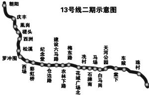 彩虹桥简谱_爱是彩虹桥简谱图片格式(3)