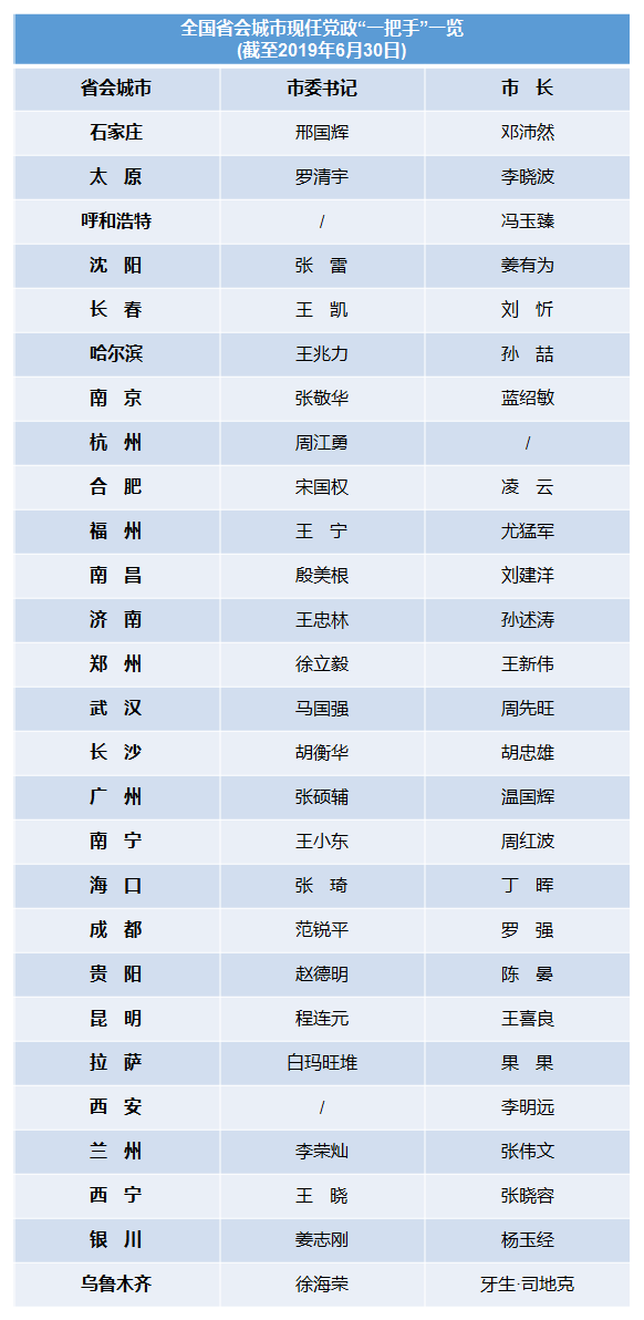 山西晋城2020上半年g_山西晋城图片(2)