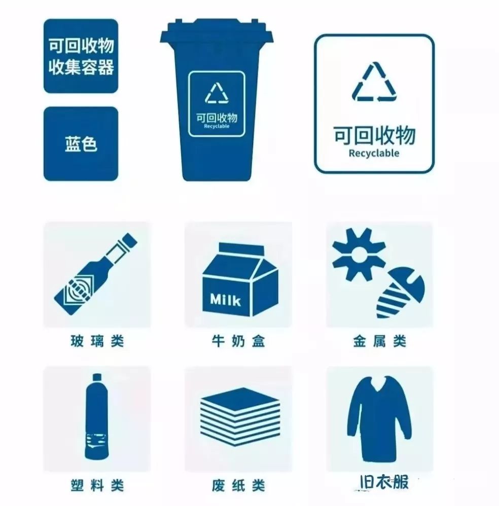 蓝色可回收垃圾