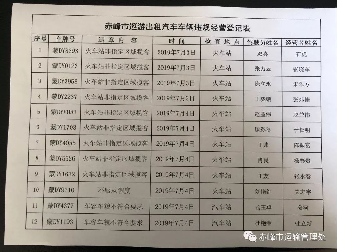 流动人口登记表办理汽车过户_常住人口登记表(2)