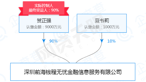 6e90c606a04e4173b17a6db0d985c459.png