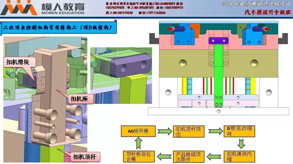 汽车顶棚格栅二次顶出模具结构设计