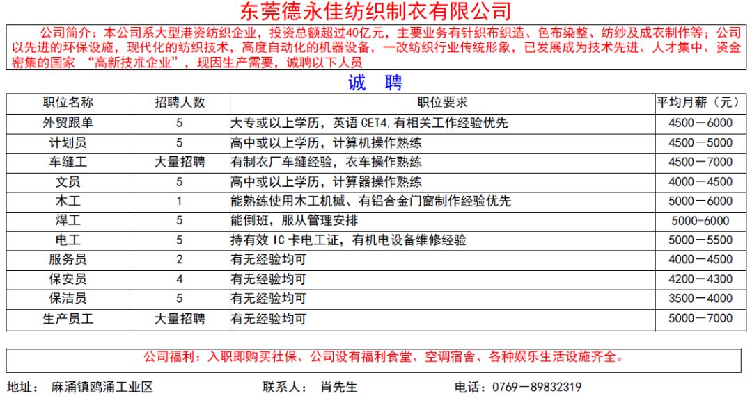 委托招聘_下周一,麻涌举办公共就业招聘会,36家企业225个岗位等你来选择(3)