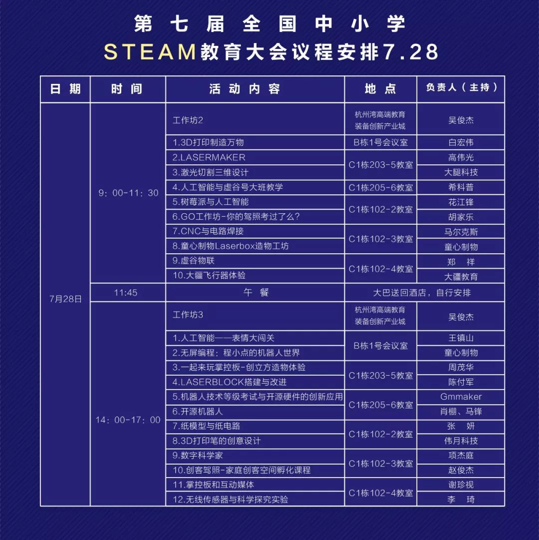 国内有关GDP的研究动态_国内gdp发展图