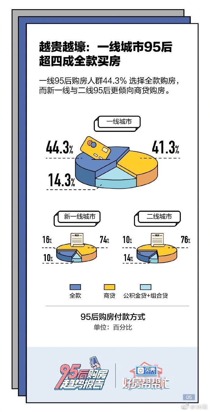 科技神回复 | 科学家提议给南极洲人工造雪以防海平面上升，网友：这项目我王多鱼投了