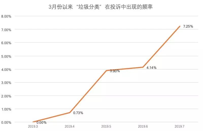 普陀人口数_普陀寺(3)