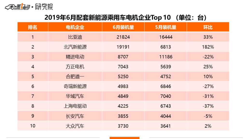 驱动排行_驱动晚报2020年《财富》中国500强排行公布华为正式发布麦芒9(2)