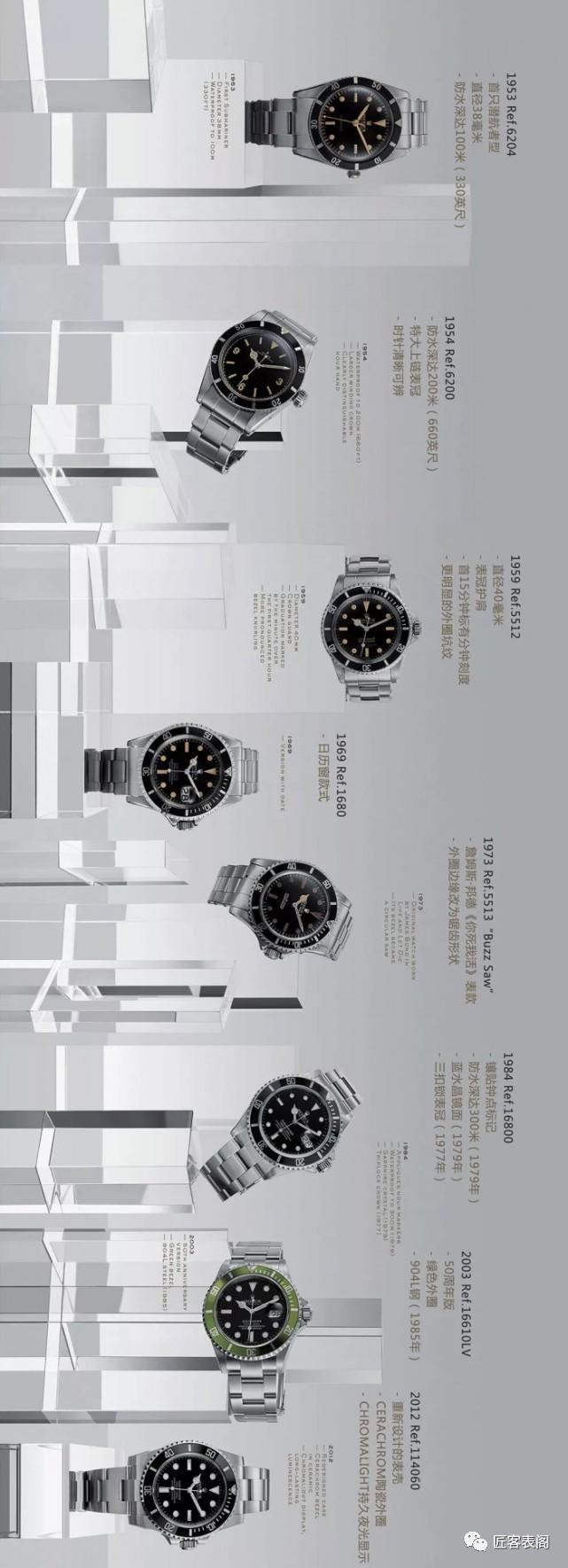 ����ʿ��ˮ����Ҫ������?����˵!