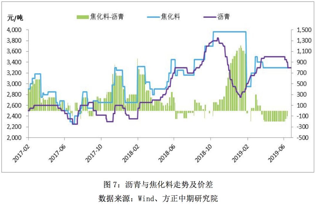 gdp为什么要减进口_十万个为什么手抄报