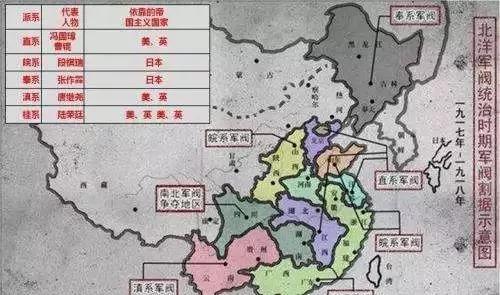 军阀排名_北洋军阀实力排名(2)