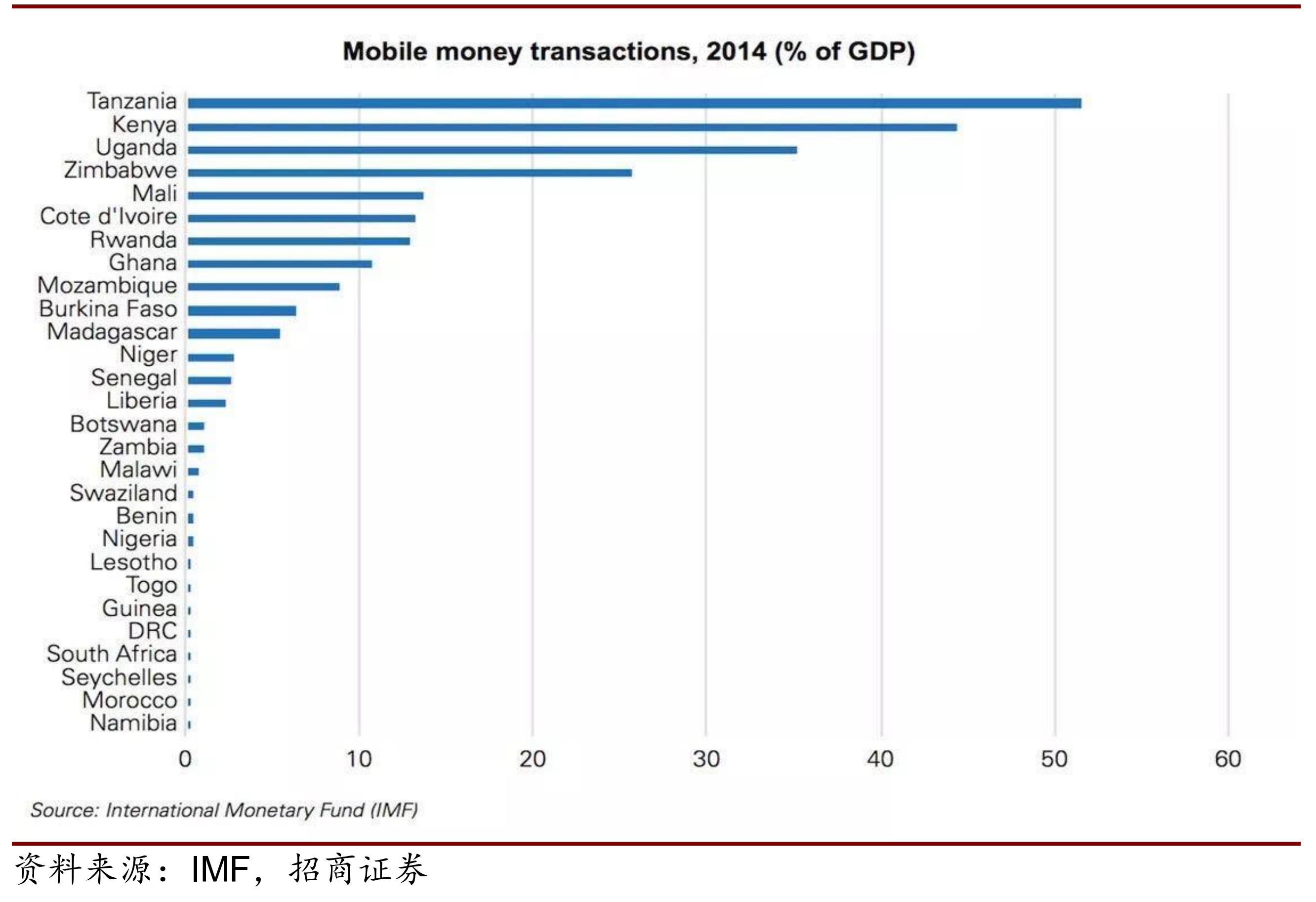 电商gdp_电商图片(2)