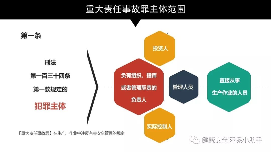 中国坐牢人口_中国人口(3)
