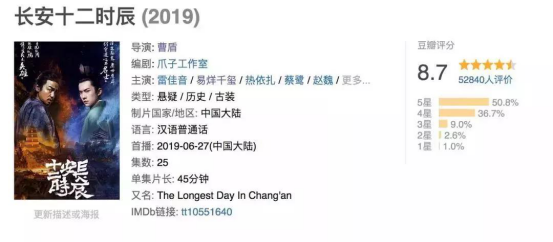 什么叫做同名小说 a79f9de4535c400a8ce9b537f0d4c694.png