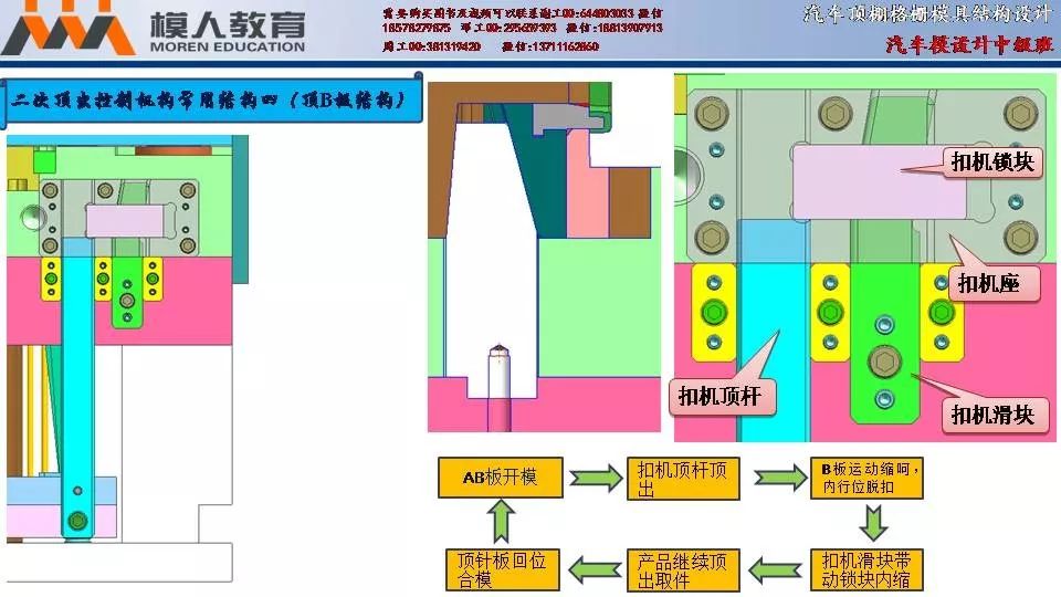 汽车顶棚格栅二次顶出模具结构设计