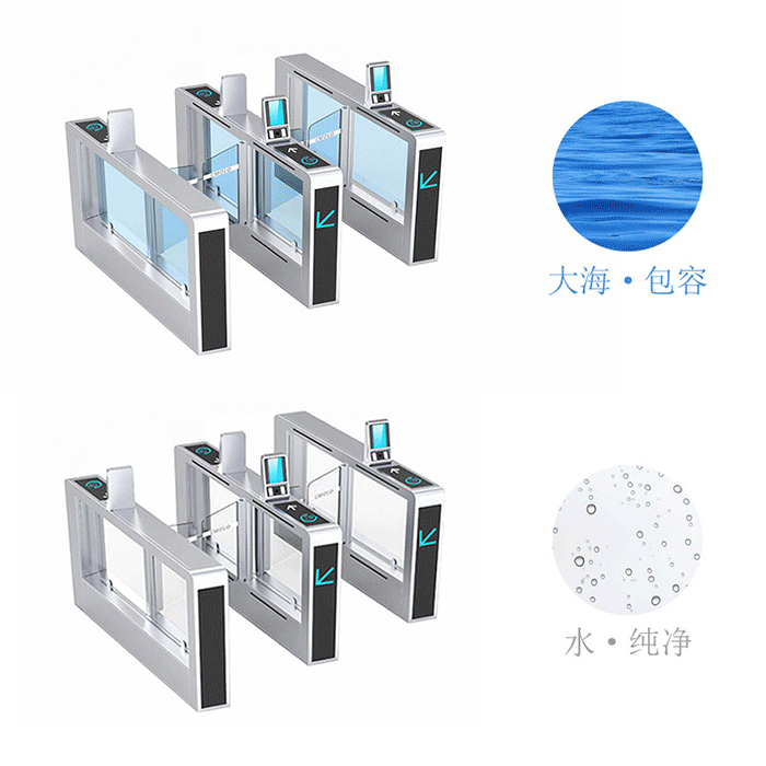 人脸识别摆闸cpw-100智能摆闸cpw-121y智能翼闸cpw-331tbs全高转闸