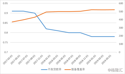 为什么宁波gdp比浙江发达_浙江宁波,一座非常美的城市,经济发达dy(3)