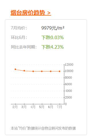 淄博各地人口_注意!淄博多地发布全国人口普查户口整顿通告!