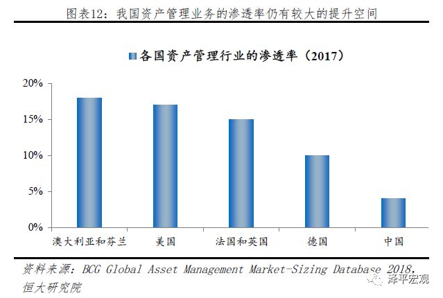 第三方财富管理排名_财富自由图片(2)